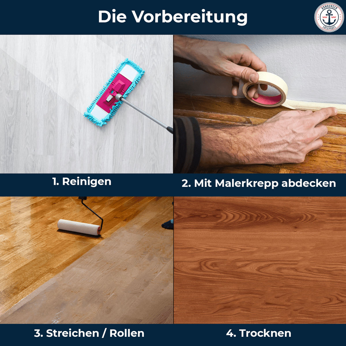 Hamburger Lack-Profi Parkettlack - für Innen- und Außenbereich - Hamburger Lack-Profi