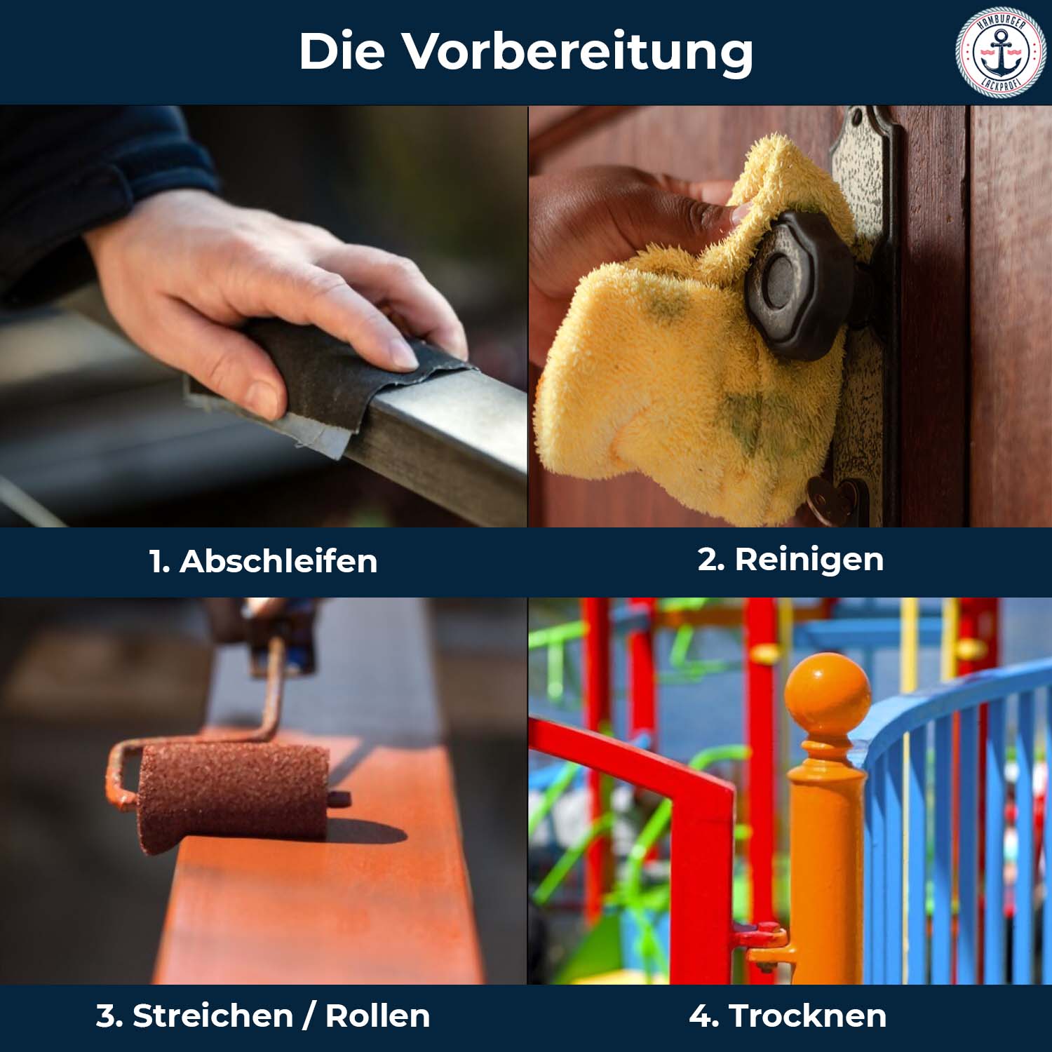 Hamburger Lack-Profi 3 in 1 Braungrün RAL 6008 - Rostschutz