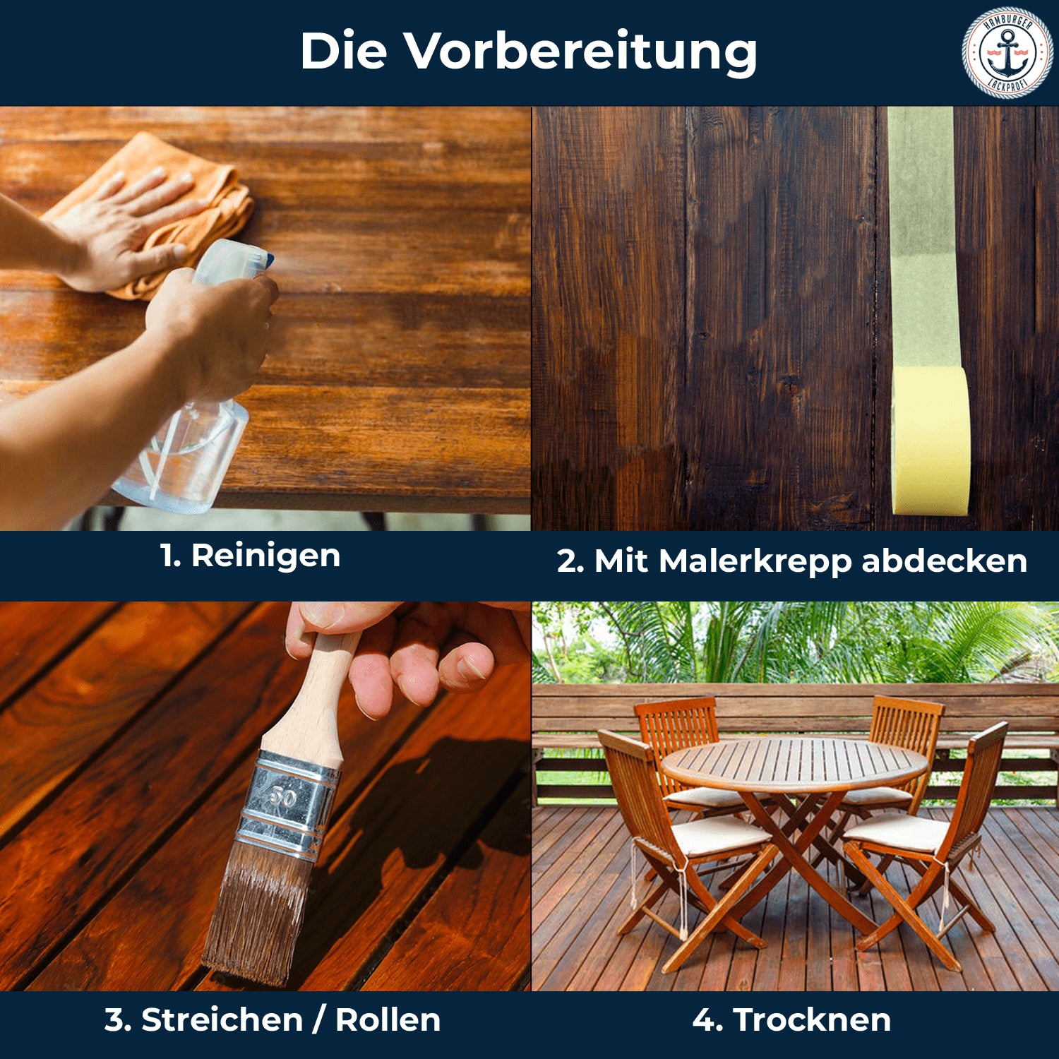 Hamburger Lack-Profi Holzlasur - UV-Beständig - Hamburger Lack-Profi