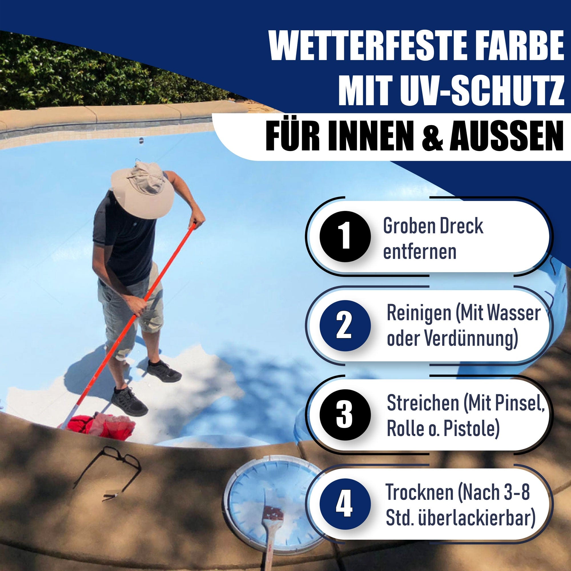 Hamburger Lack-Profi Schwimmbeckenfarbe Taubenblau RAL 5014 - hochdeckende Poolfarbe
