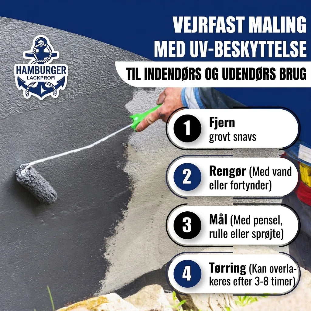 Hamburger Lack-Profi Betonfarbe Olivgrün RAL 6003 - hochdeckende Fassadenfarbe