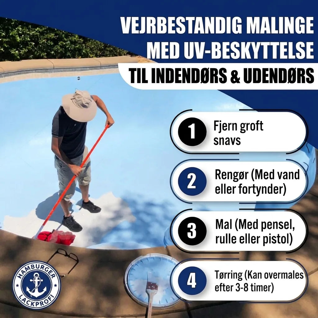 Hamburger Lack-Profi Schwimmbeckenfarbe Poolfarbe in Dahliengelb RAL 1033 mit Lackierset (X300) & Verdünnung (1 L) - 30% Sparangebot
