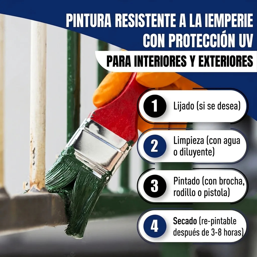 Hamburger Lack-Profi Metallschutzlack Staubgrau RAL 7037 - abriebbeständig & schlagfest - Hamburger Lack-Profi