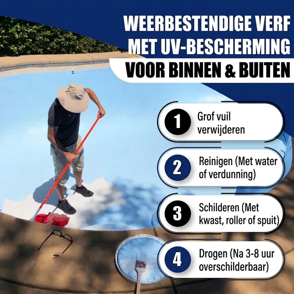 Hamburger Lack-Profi Schwimmbeckenfarbe Poolfarbe in Dahliengelb RAL 1033 mit Lackierset (X300) & Verdünnung (1 L) - 30% Sparangebot
