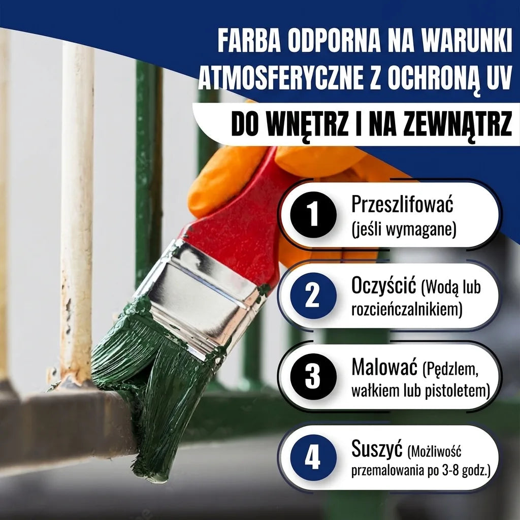 Hamburger Lack-Profi Metallschutzlack in Braungrau RAL 7013 mit Lackierset (X300) & Verdünnung (1 L) - 30% Sparangebot