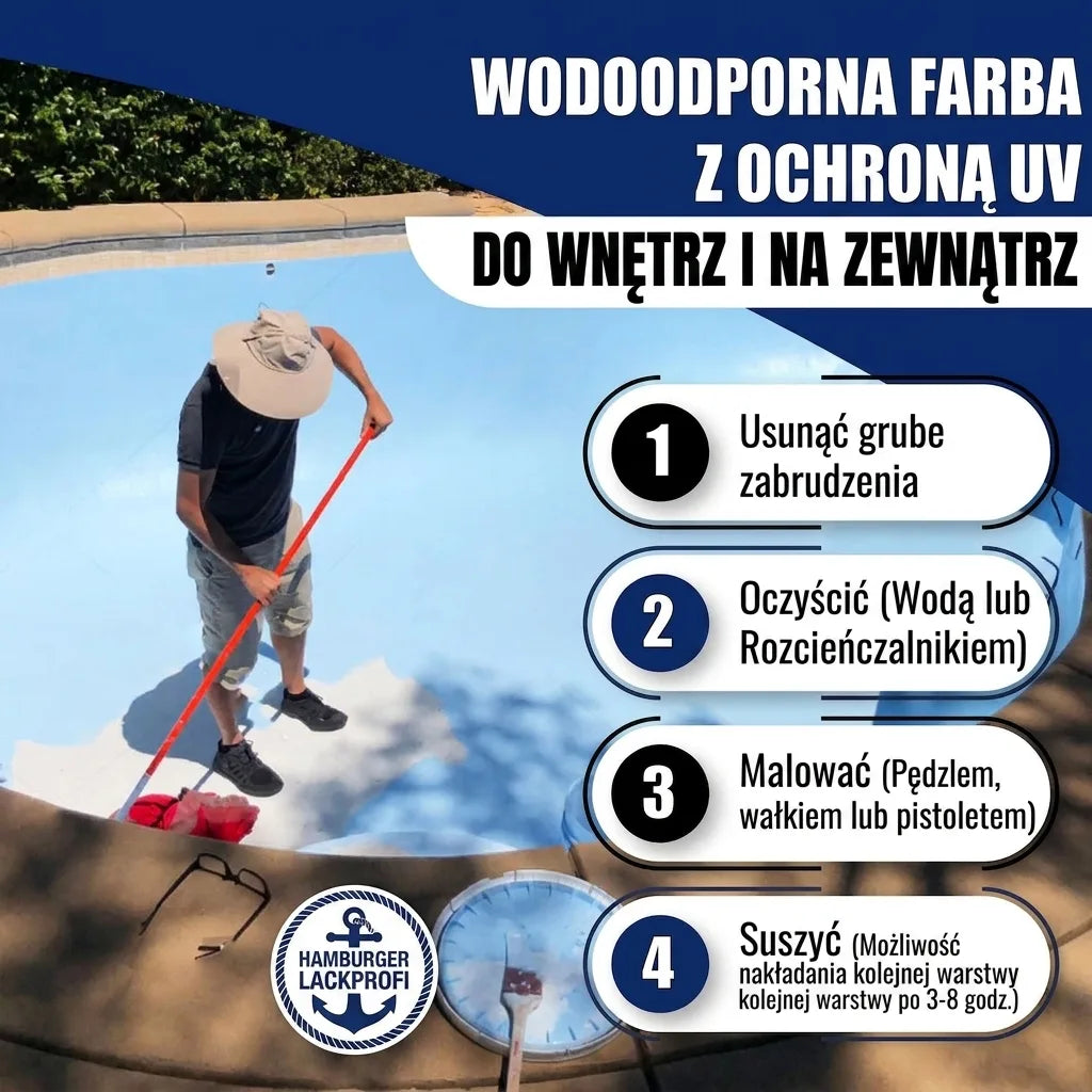 Hamburger Lack-Profi Schwimmbeckenfarbe Taubenblau RAL 5014 - hochdeckende Poolfarbe