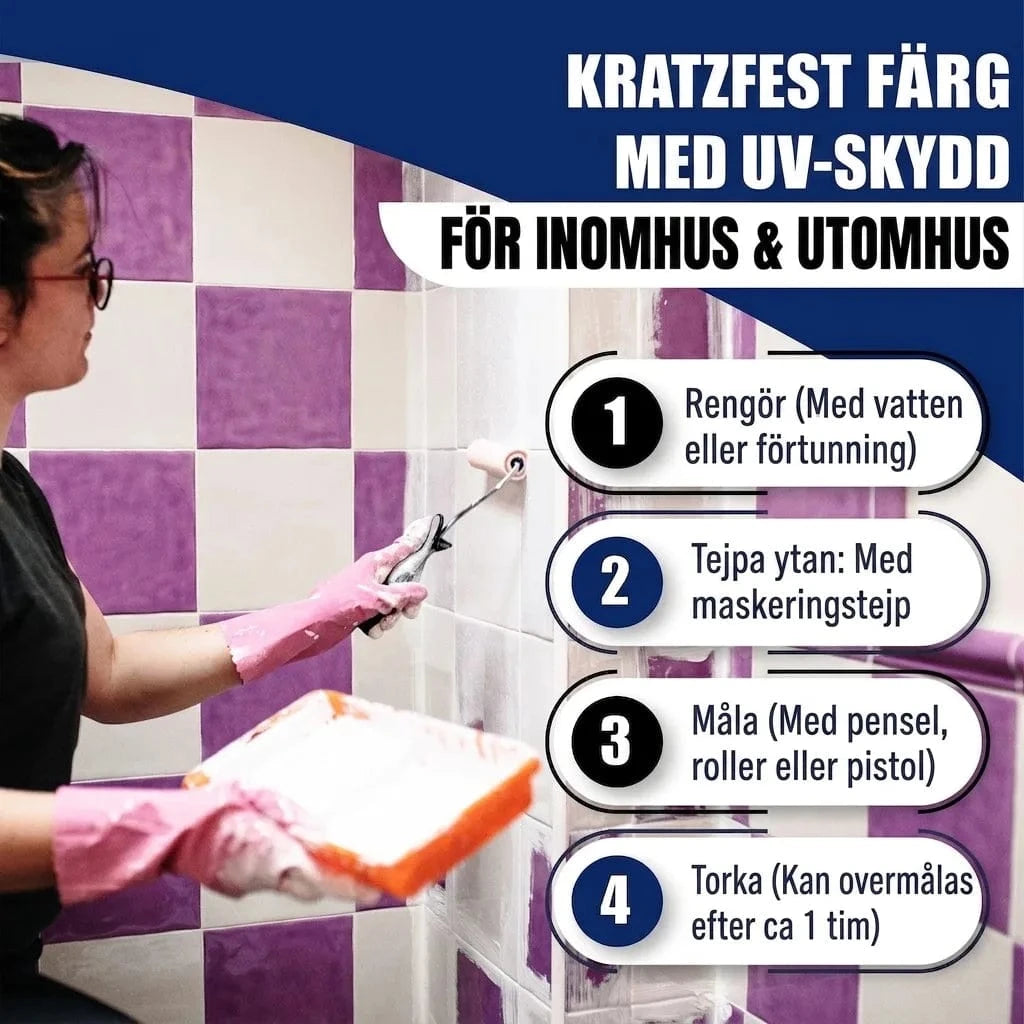 Hamburger Lack-Profi Lacke & Beschichtungen Hamburger Lack-Profi Fliesenlack in Türkisgrün RAL 6016 mit Lackierset (X300) & Verdünnung (1 L) - Fliesenfarbe 30% Sparangebot