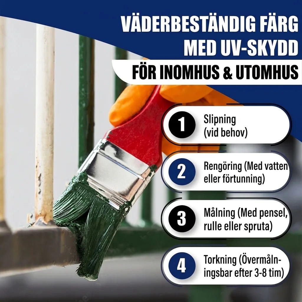 Hamburger Lack-Profi Metallschutzlack in Braungrau RAL 7013 mit Lackierset (X300) & Verdünnung (1 L) - 30% Sparangebot