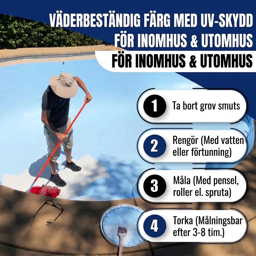 Hamburger Lack-Profi Schwimmbeckenfarbe Poolfarbe in Dahliengelb RAL 1033 mit Lackierset (X300) & Verdünnung (1 L) - 30% Sparangebot