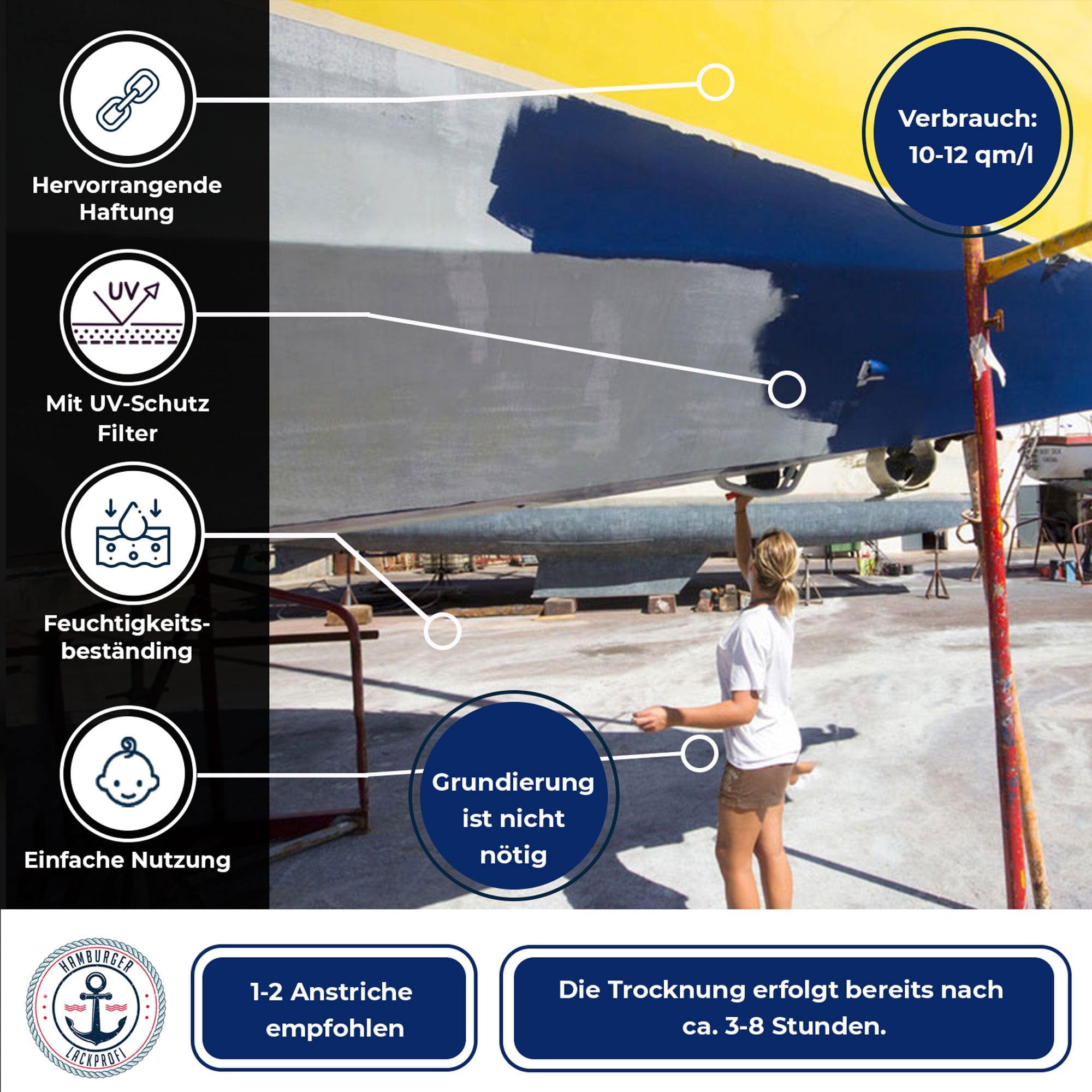 Hamburger Lack-Profi Lacke & Beschichtungen Hamburger Lack-Profi Bootslack Tieforange RAL 2011