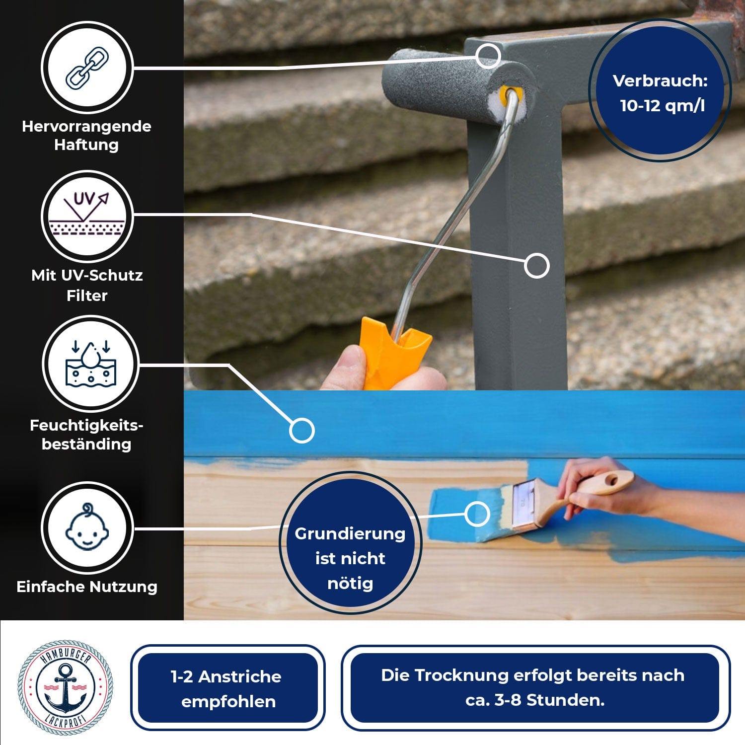 Hamburger Lack-Profi Lacke & Beschichtungen Hamburger Lack-Profi Buntlack in Signalblau RAL 5005 mit Lackierset (X300) & Verdünnung (1 L) - 30% Sparangebot