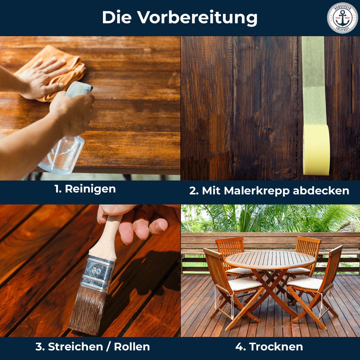 Hamburger Lack-Profi Lacke & Beschichtungen Hamburger Lack-Profi Holzlasur - UV-Beständig