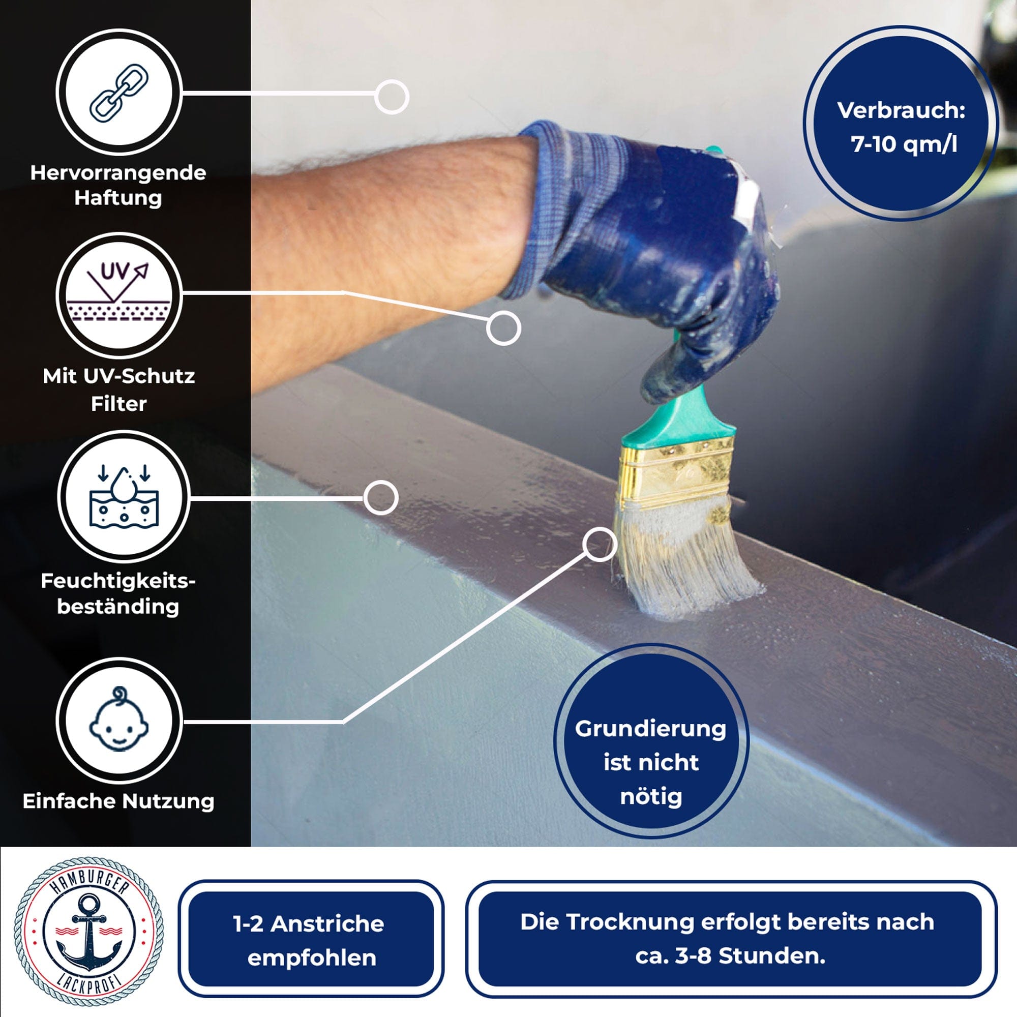 Hamburger Lack-Profi Lacke & Beschichtungen Hamburger Lack-Profi Schwimmbeckenfarbe Minttürkis RAL 6033 - hochdeckende Poolfarbe