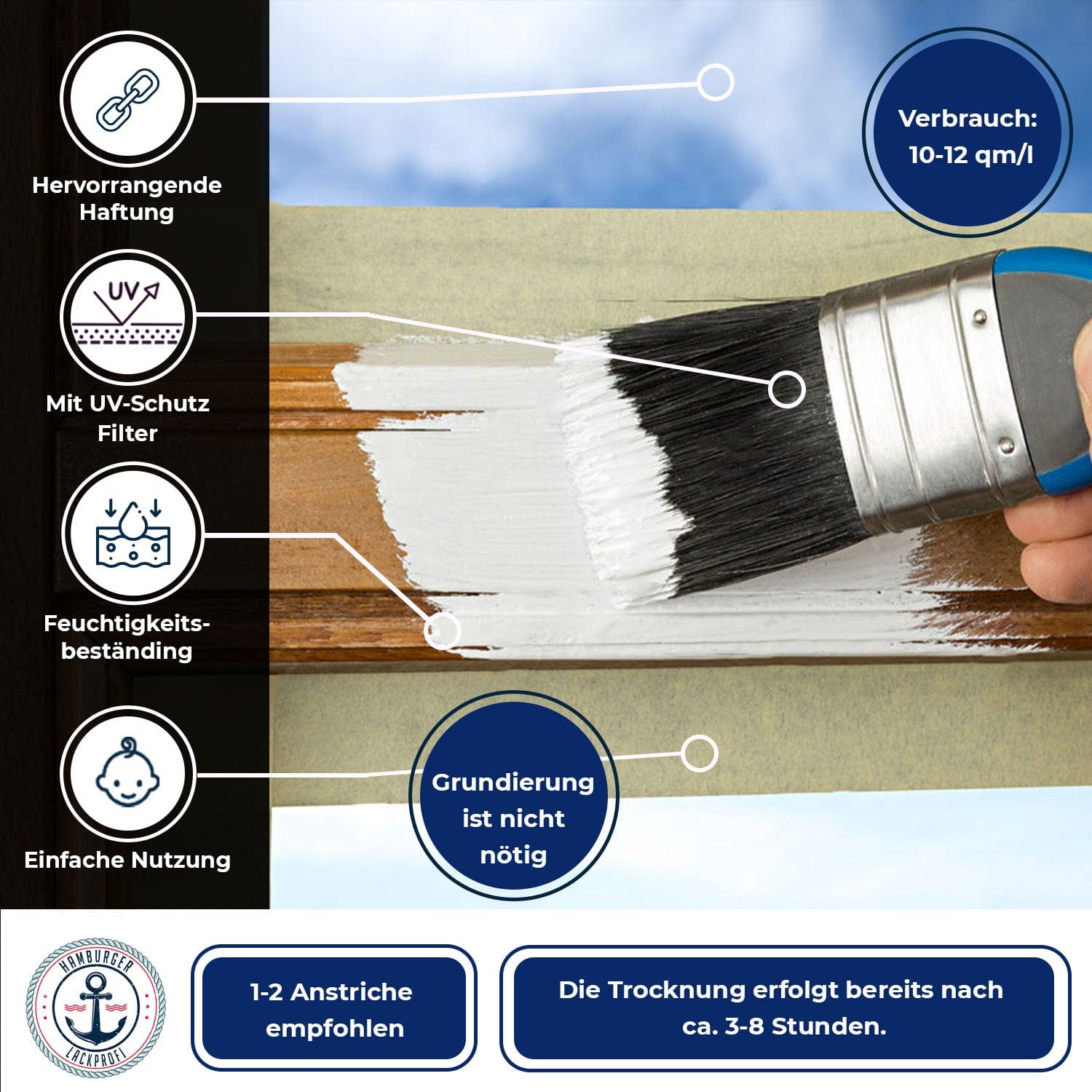 Hamburger Lack-Profi Lacke & Beschichtungen PU Holzschutzfarbe RAL 9004 Signalschwarz - Wetterschutzfarbe