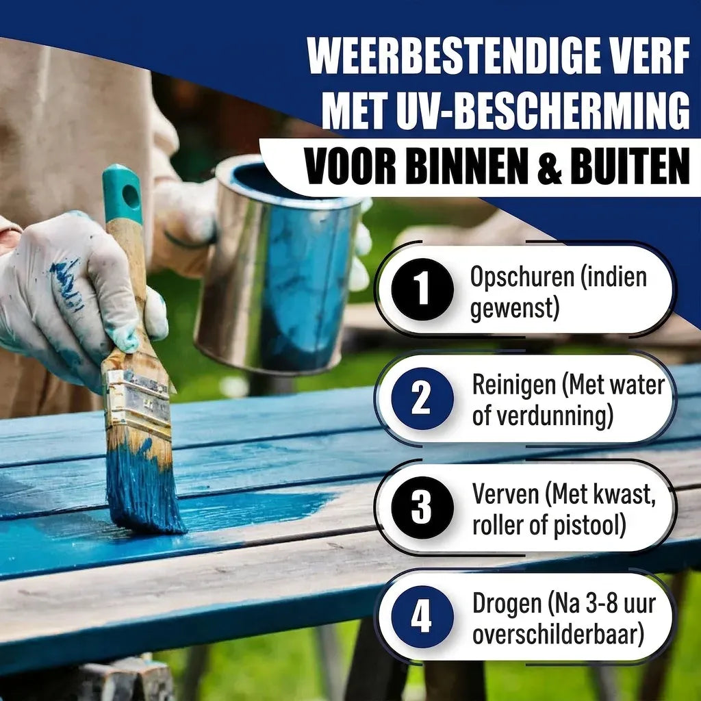 Hamburger Lack-Profi Lacke & Beschichtungen PU Holzschutzfarbe - Wetterschutzfarbe ohne Schleifen
