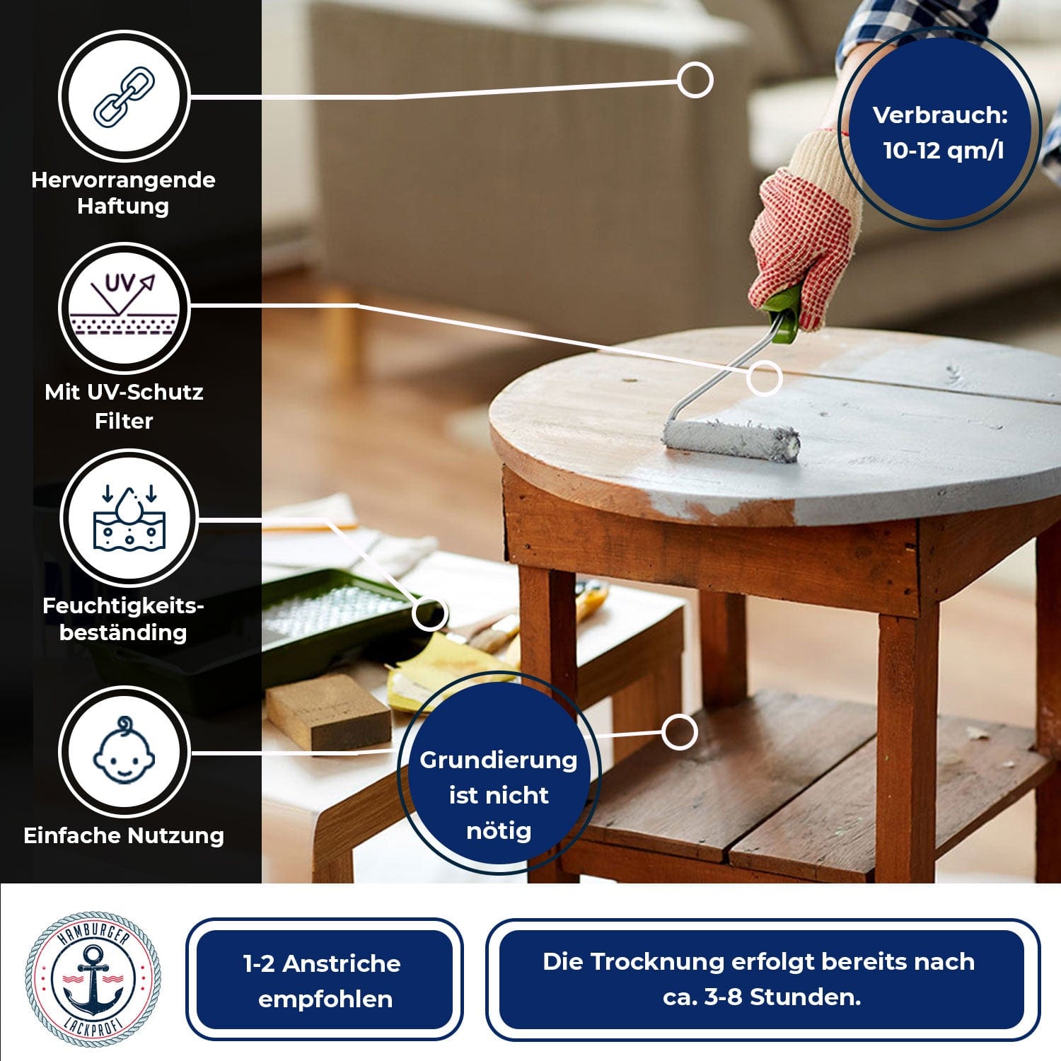 Hamburger Lack-Profi Möbelfarbe ohne Schleifen RAL 1033 Dahliengelb - Möbellack Hamburger Lack-Profi