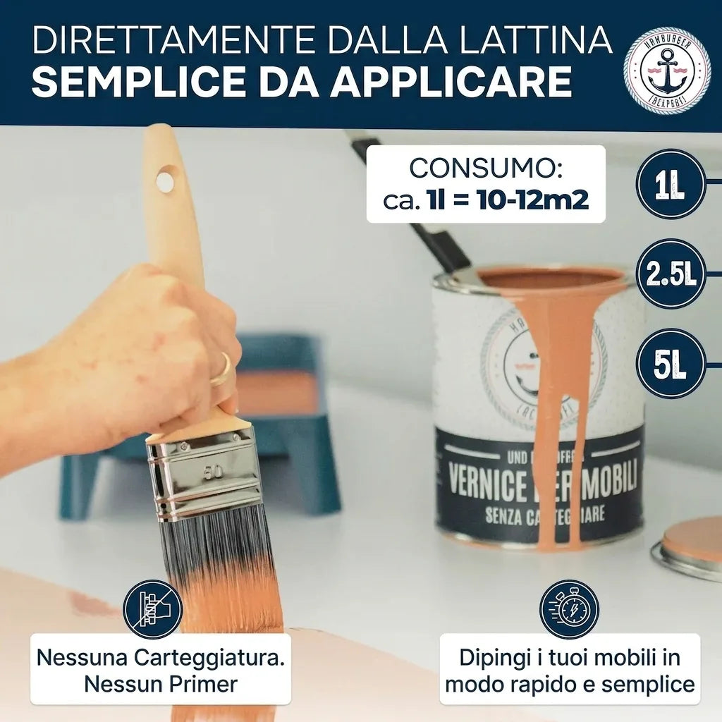 Vernice per mobili: una mano usa un pennello, mostrando la latta con dettagli su facile applicazione, consumo e formati.