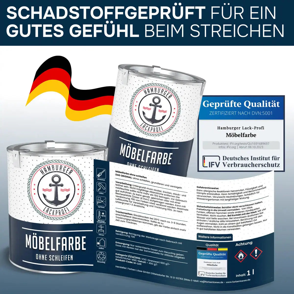 Möbelfarbe Rundumsorglos-Set - Möbellack ohne Schleifen inkl. Zubehör XXL - Hamburger Lack-Profi (it)