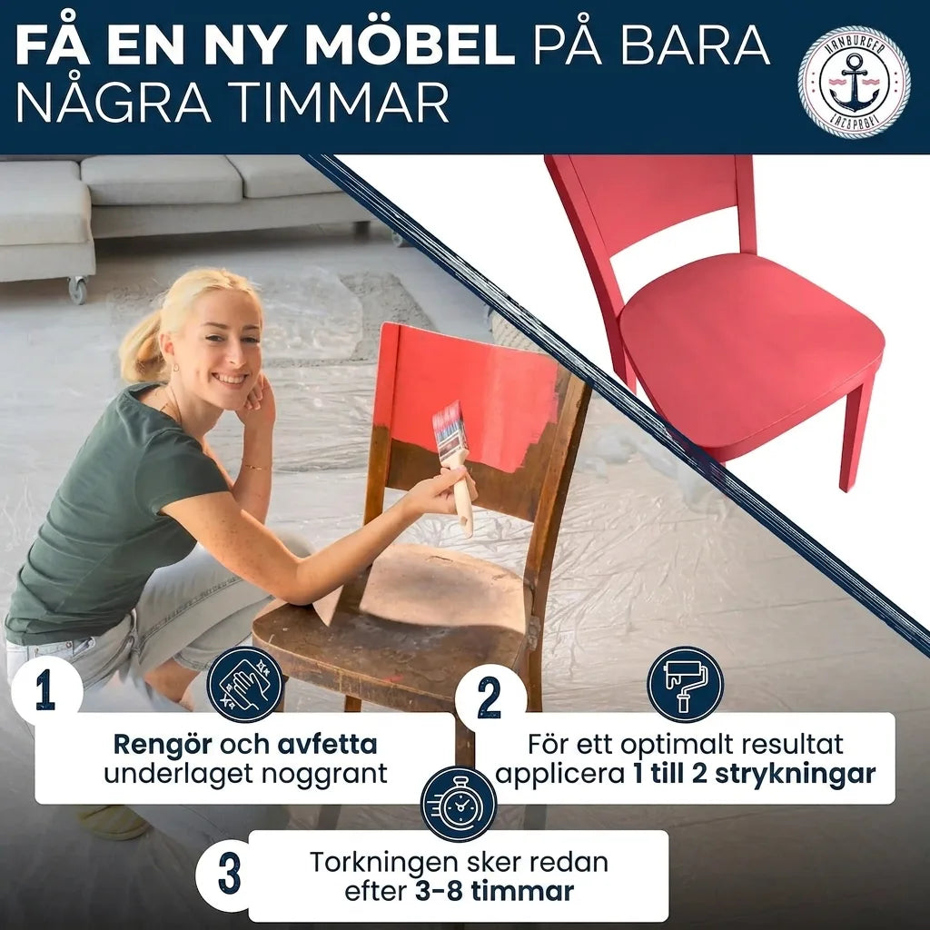 Kvinna målar en stol; förvandlas på timmar. Rengör, applicera 1-2 lager, torkar på 3-8 timmar. Enkel möbelförnyelse.