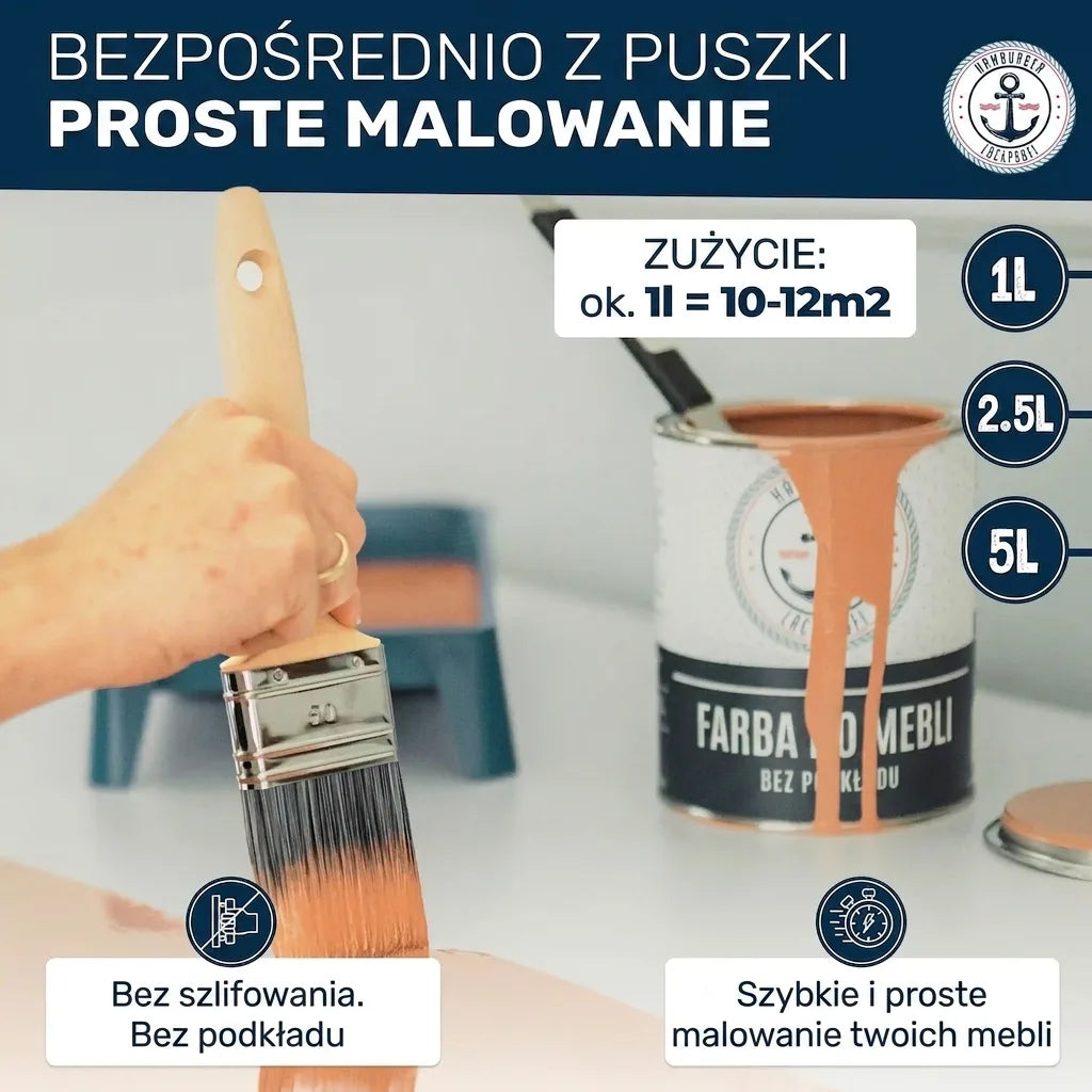 Möbelfarbe ohne Schleifen RAL 5010 Enzianblau - Möbellack Hamburger Lack-Profi - Hamburger Lack-Profi