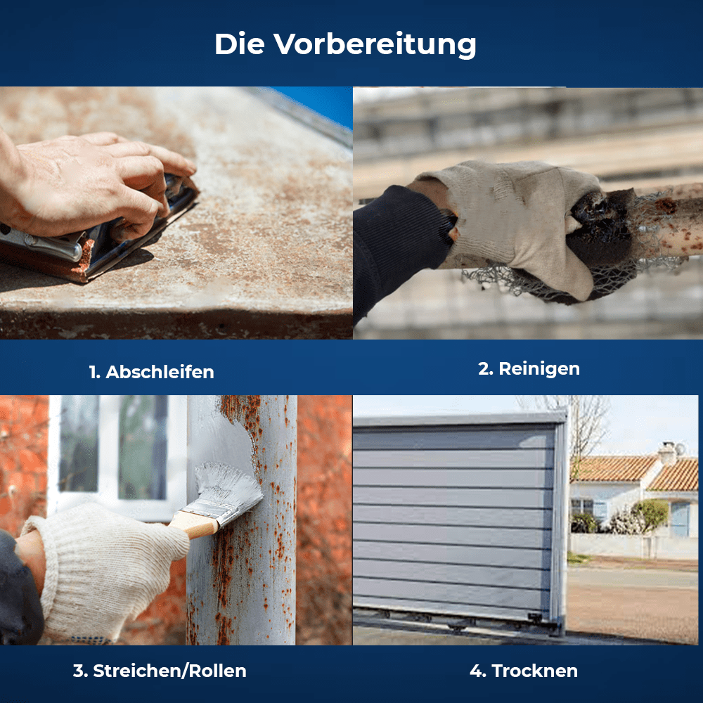 Hamburger Lack-Profi Lacke & Beschichtungen Hamburger Lack-Profi Rostschutzgrundierung - robust und zuverlässig