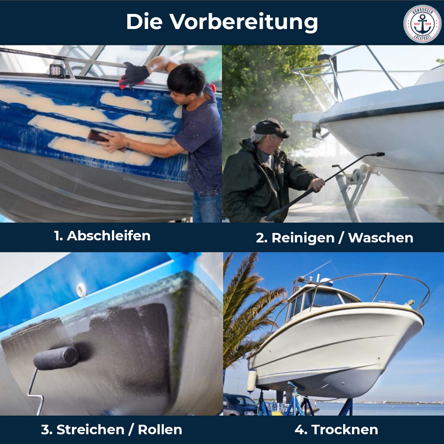 Hamburger Lack-Profi Lacke & Beschichtungen NEU Hamburger Lack-Profi Bootslack