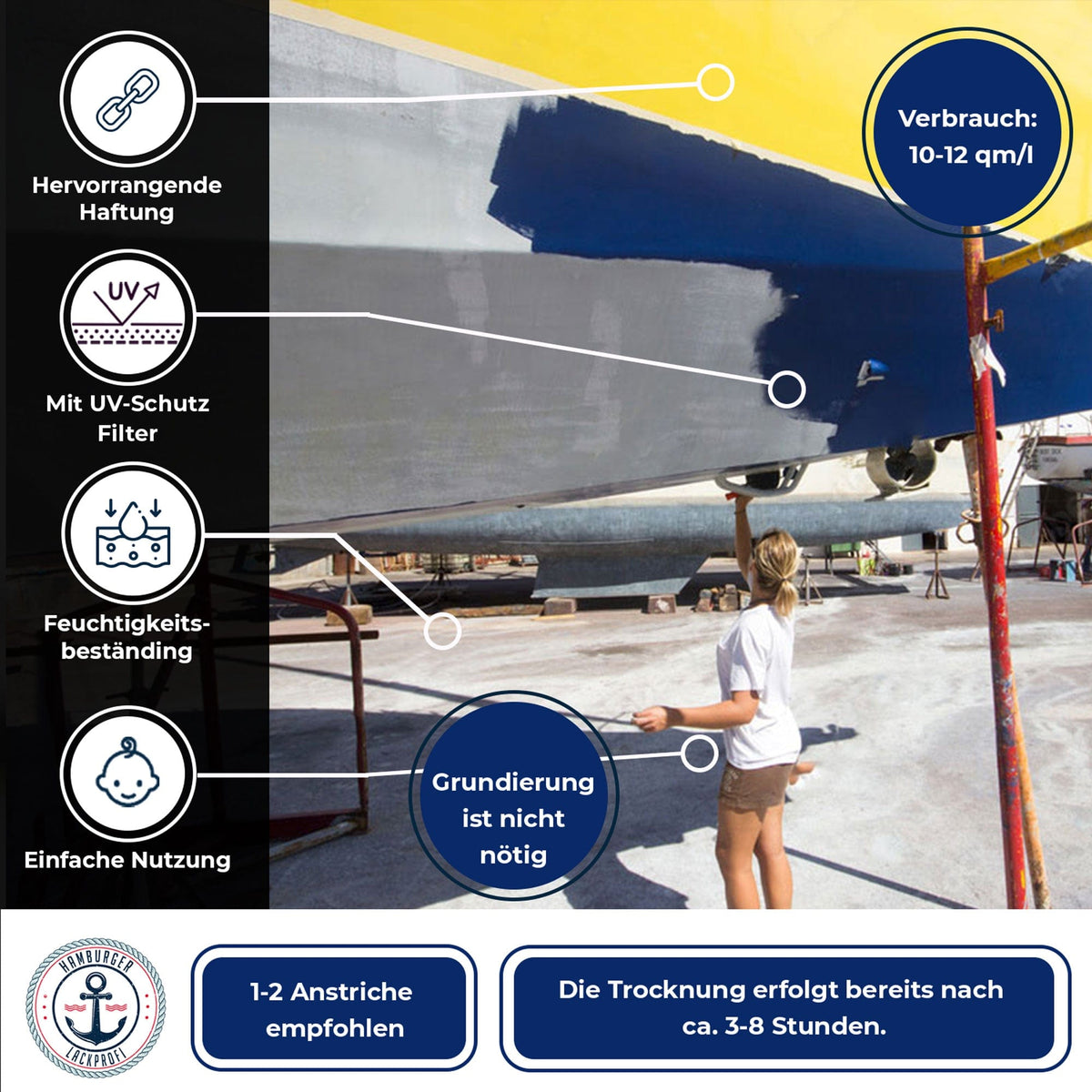 Bootslack Reinorange RAL 2004 mit Lackierset (X500) - Hamburger Lack-Profi