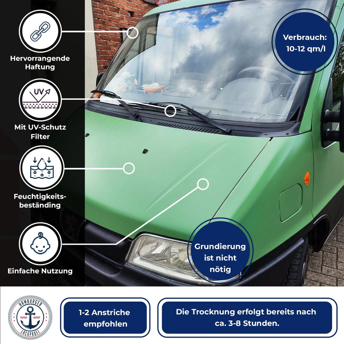 2K Autolack in Brillantblau RAL 5007 mit Lackierset (X300) - Hamburger Lack-Profi