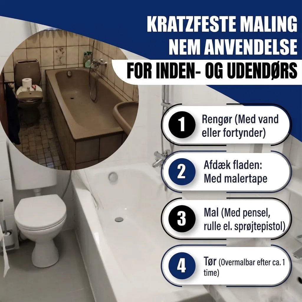 Hamburger Lack-Profi 2K Badewannenlack Grüngrau RAL 7009 - Glänzend / Seidenmatt / Matt
