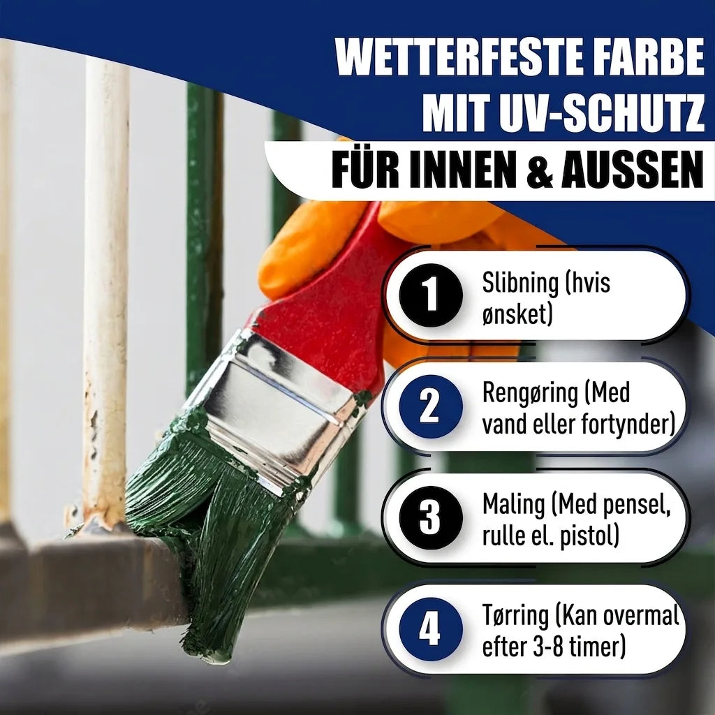 Hamburger Lack-Profi Metallschutzlack in Braungrau RAL 7013 mit Lackierset (X300) & Verdünnung (1 L) - 30% Sparangebot