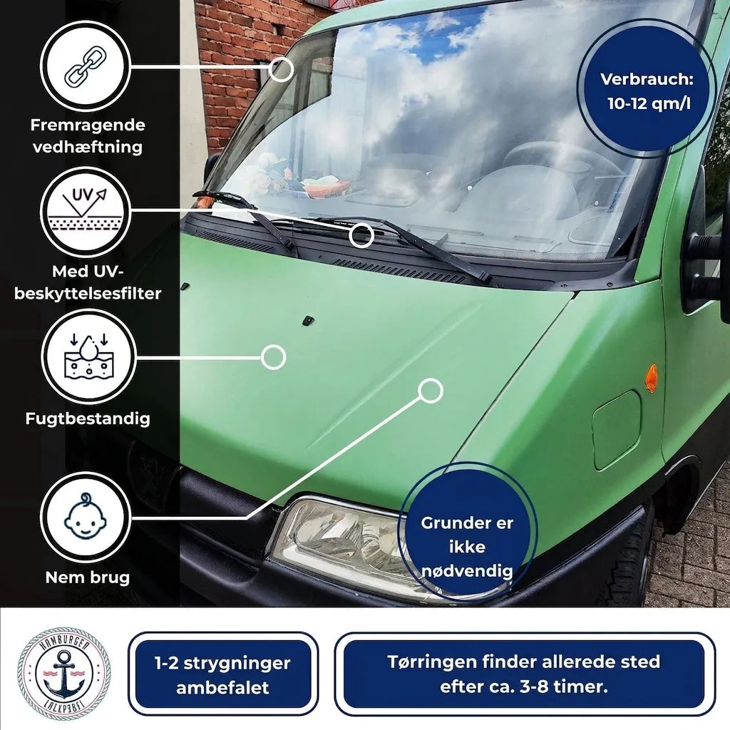 Hamburger Lack-Profi 2K Autolack Blaugrün RAL 6004 - hochdeckend & rostschützend