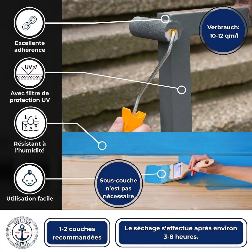 Hamburger Lack-Profi Buntlack Weißaluminium RAL 9006 - Robuster Kunstharzlack