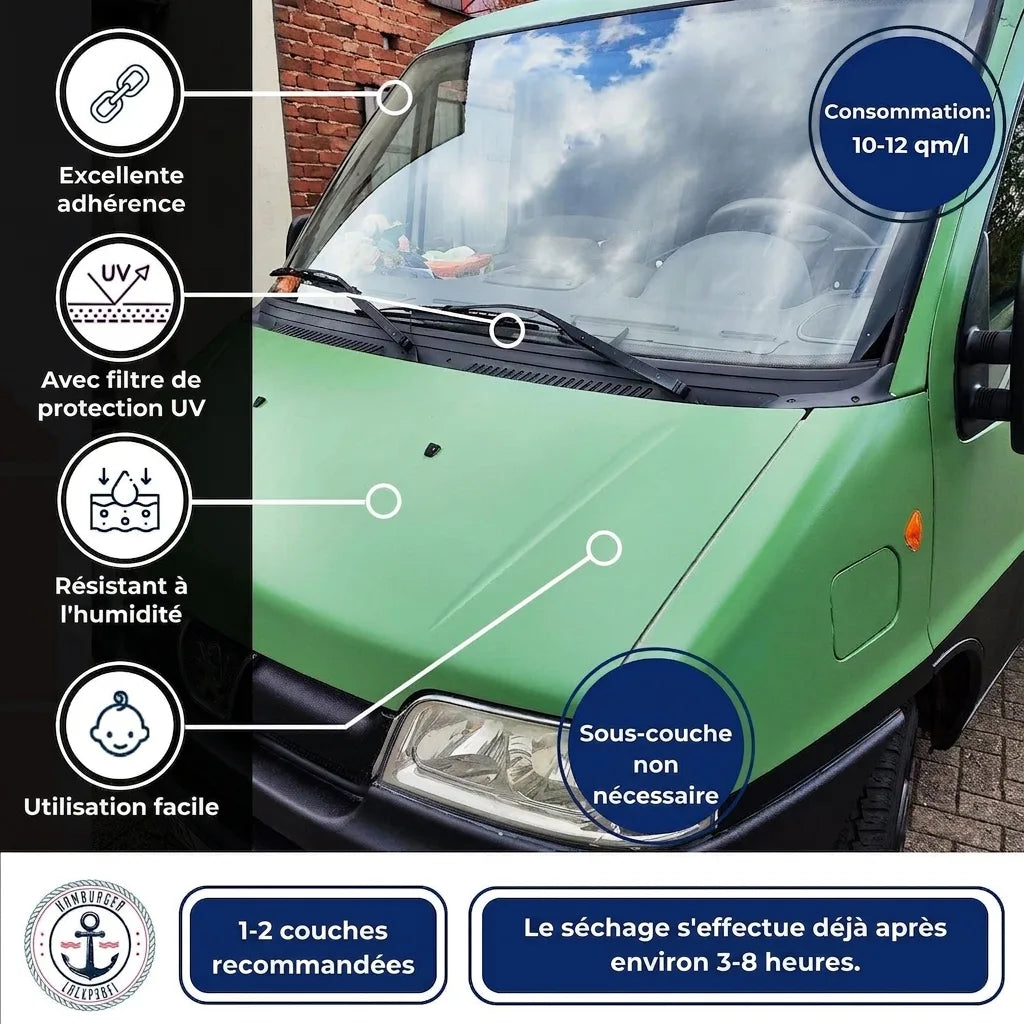 Hamburger Lack-Profi 2K Autolack Beige RAL 1001 - hochdeckend & rostschützend