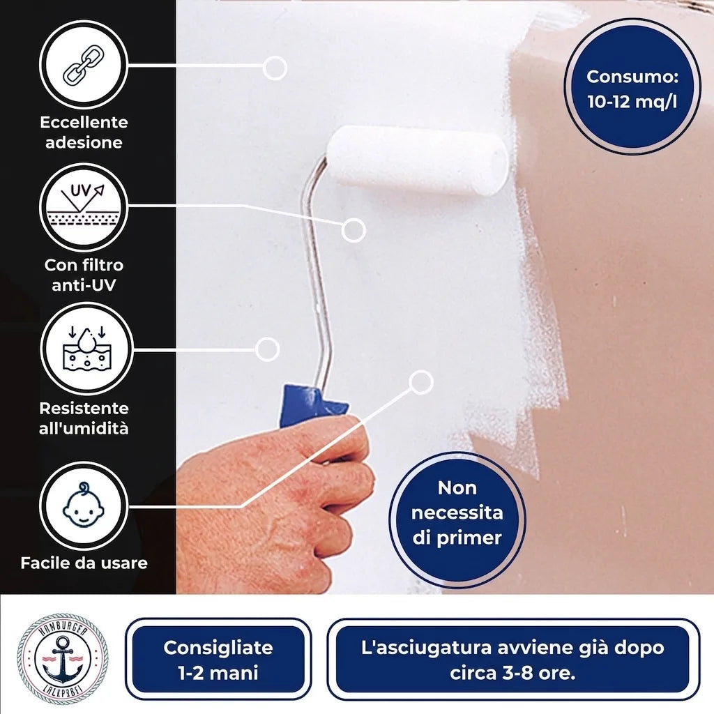 Hamburger Lack-Profi 2K Badewannenlack Grüngrau RAL 7009 - Glänzend / Seidenmatt / Matt