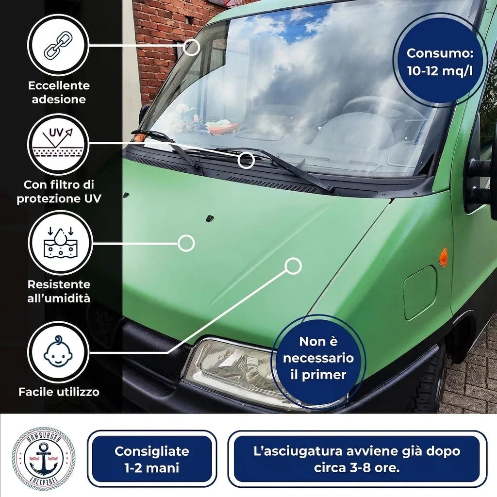 Hamburger Lack-Profi 2K Autolack Braungrau RAL 7013 - hochdeckend & rostschützend