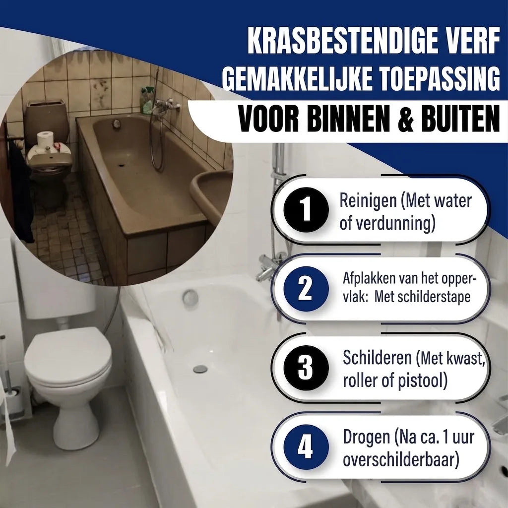 Hamburger Lack-Profi 2K Badewannenlack Grüngrau RAL 7009 - Glänzend / Seidenmatt / Matt