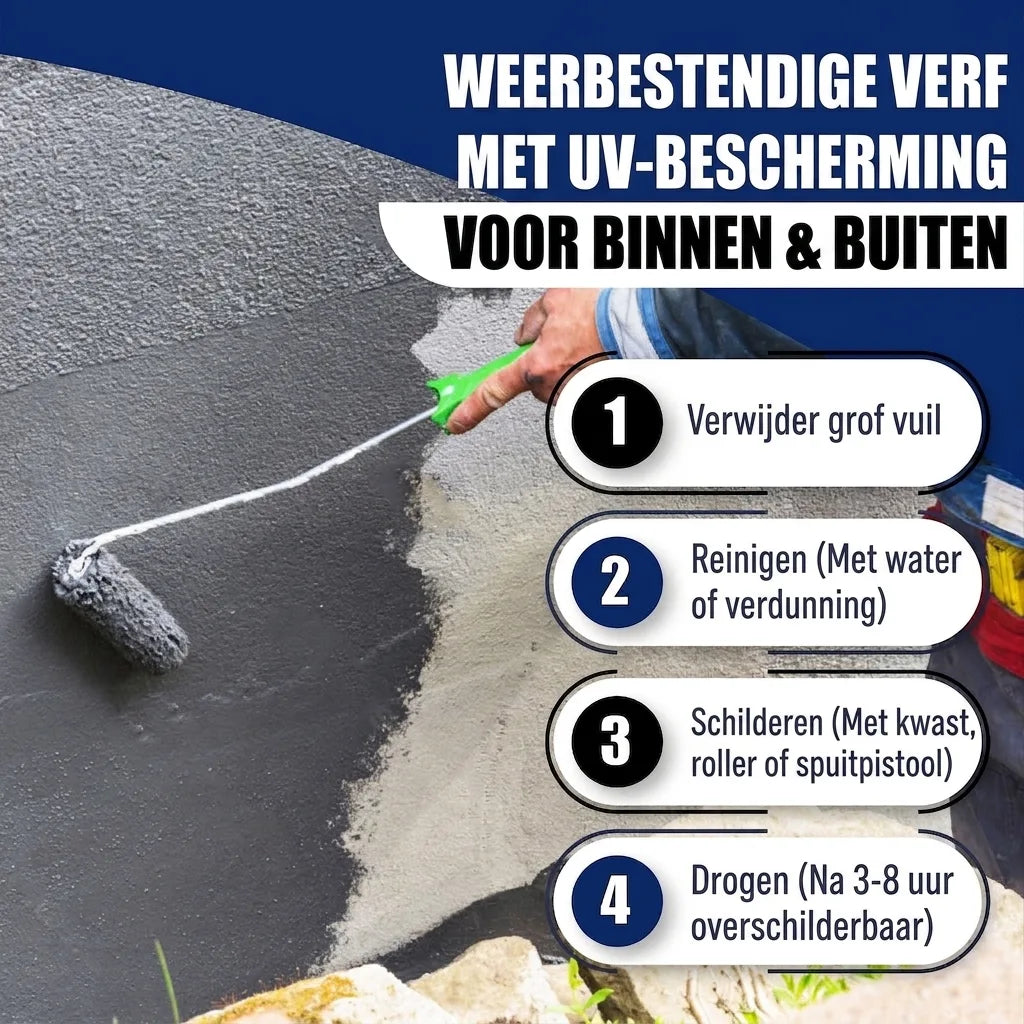 Hamburger Lack-Profi Betonfarbe Olivgrün RAL 6003 - hochdeckende Fassadenfarbe