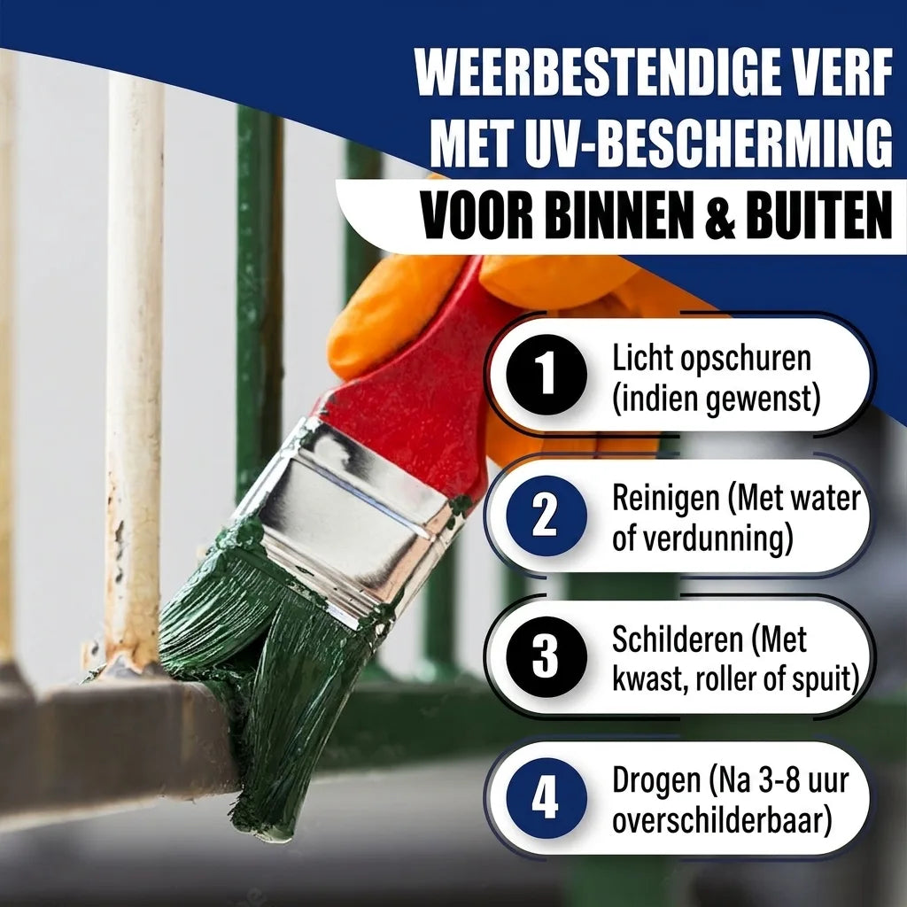 Hamburger Lack-Profi Metallschutzlack in Braungrau RAL 7013 mit Lackierset (X300) & Verdünnung (1 L) - 30% Sparangebot