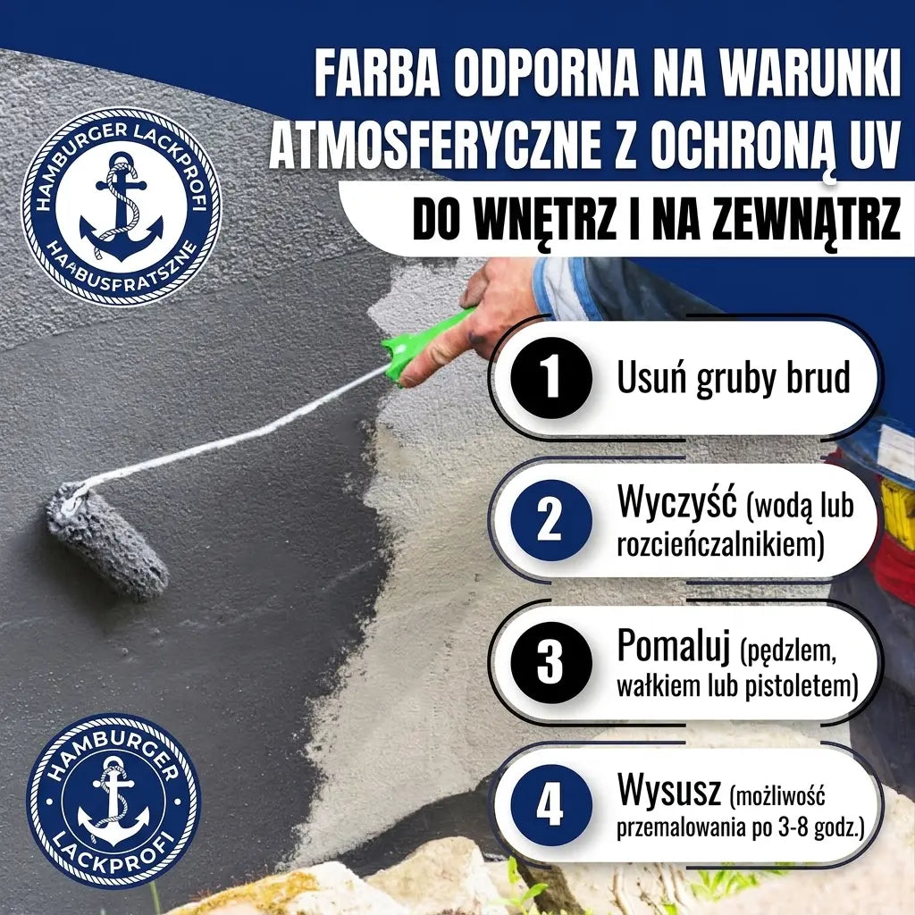 Hamburger Lack-Profi Betonfarbe Umbragrau RAL 7022 - hochdeckende Fassadenfarbe