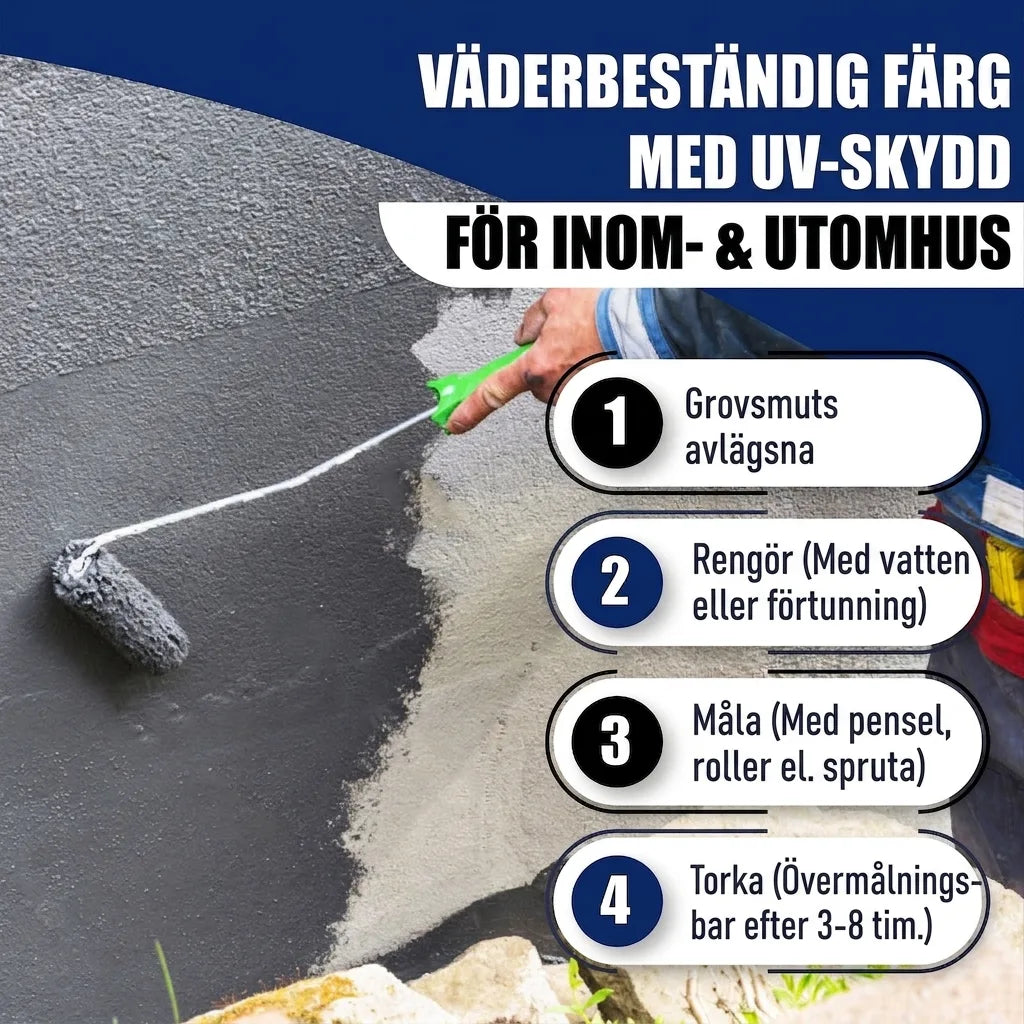Hamburger Lack-Profi Betonfarbe Olivgrün RAL 6003 - hochdeckende Fassadenfarbe