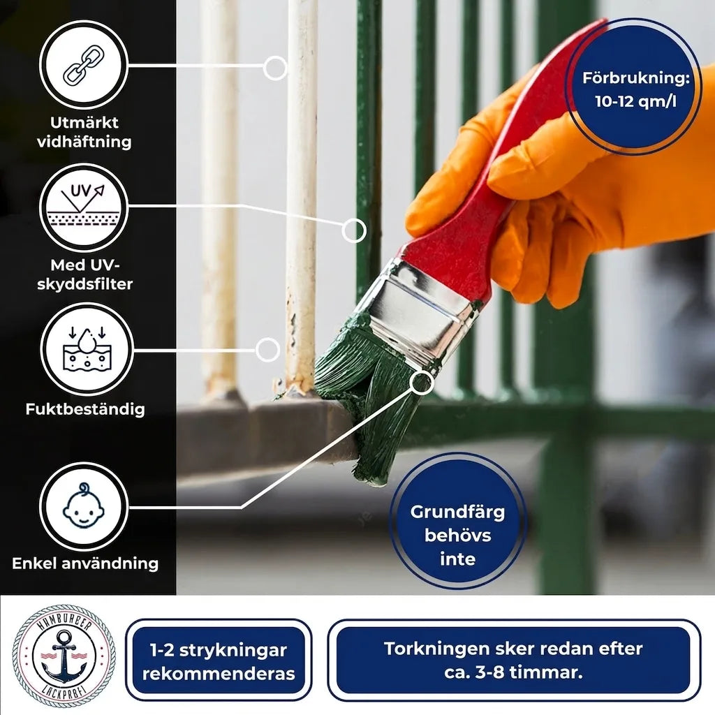 Hamburger Lack-Profi Metallschutzlack in Braungrau RAL 7013 mit Lackierset (X300) & Verdünnung (1 L) - 30% Sparangebot