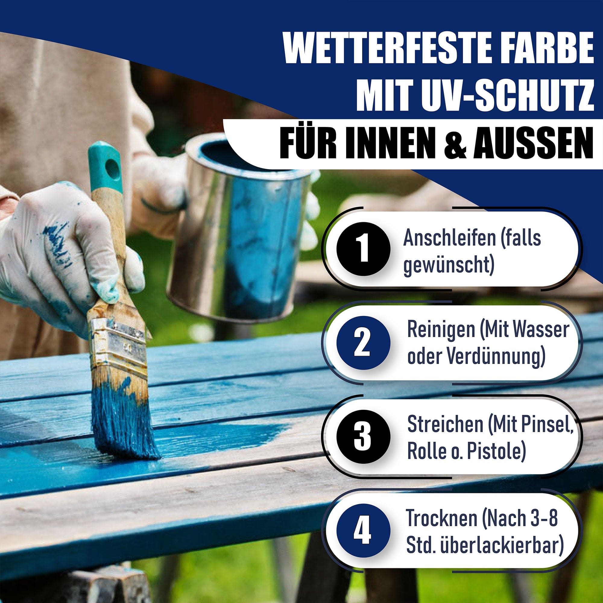 Hamburger Lack-Profi Lacke & Beschichtungen PU Holzschutzfarbe RAL 5024 Pastellblau - Wetterschutzfarbe