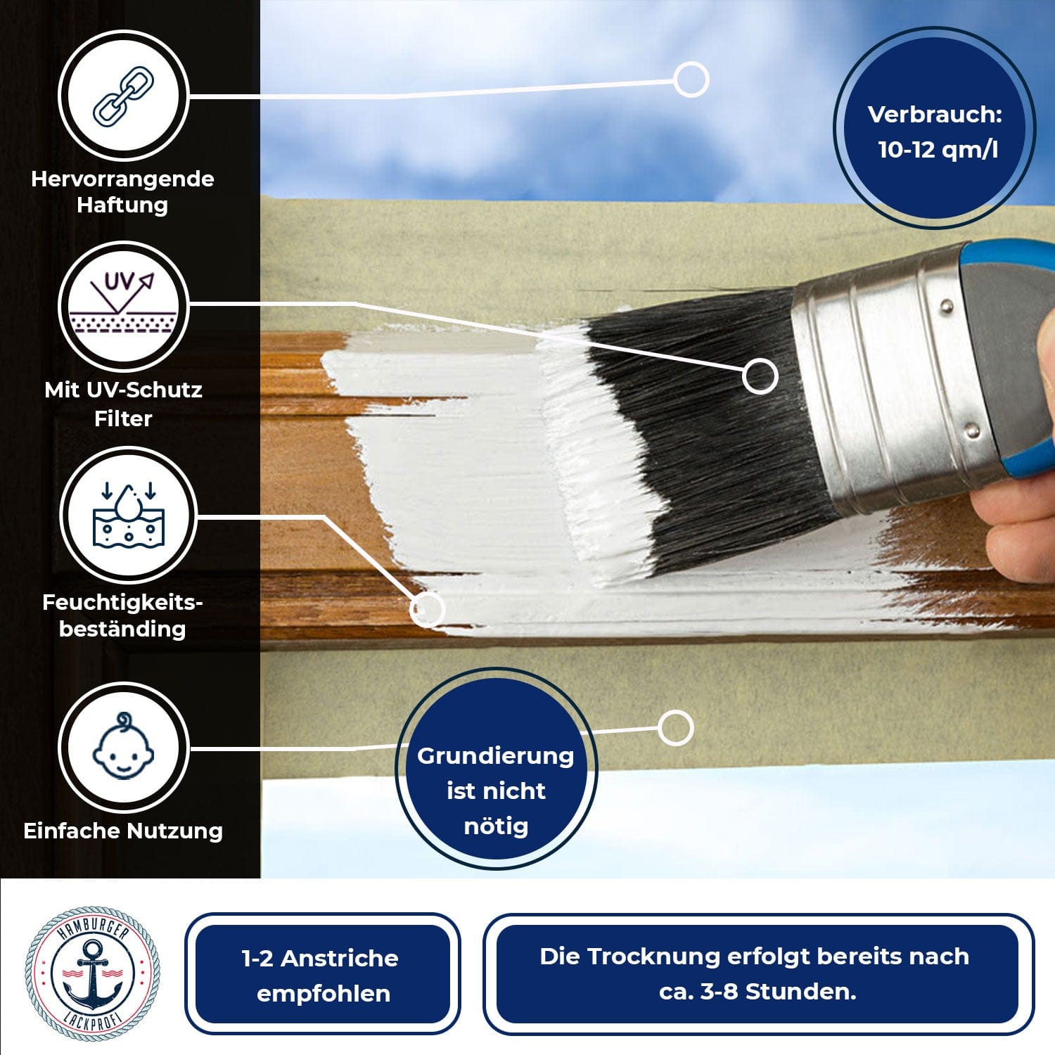 Hamburger Lack-Profi Lacke & Beschichtungen PU Holzschutzfarbe RAL 9018 Papyrusweiß - Wetterschutzfarbe