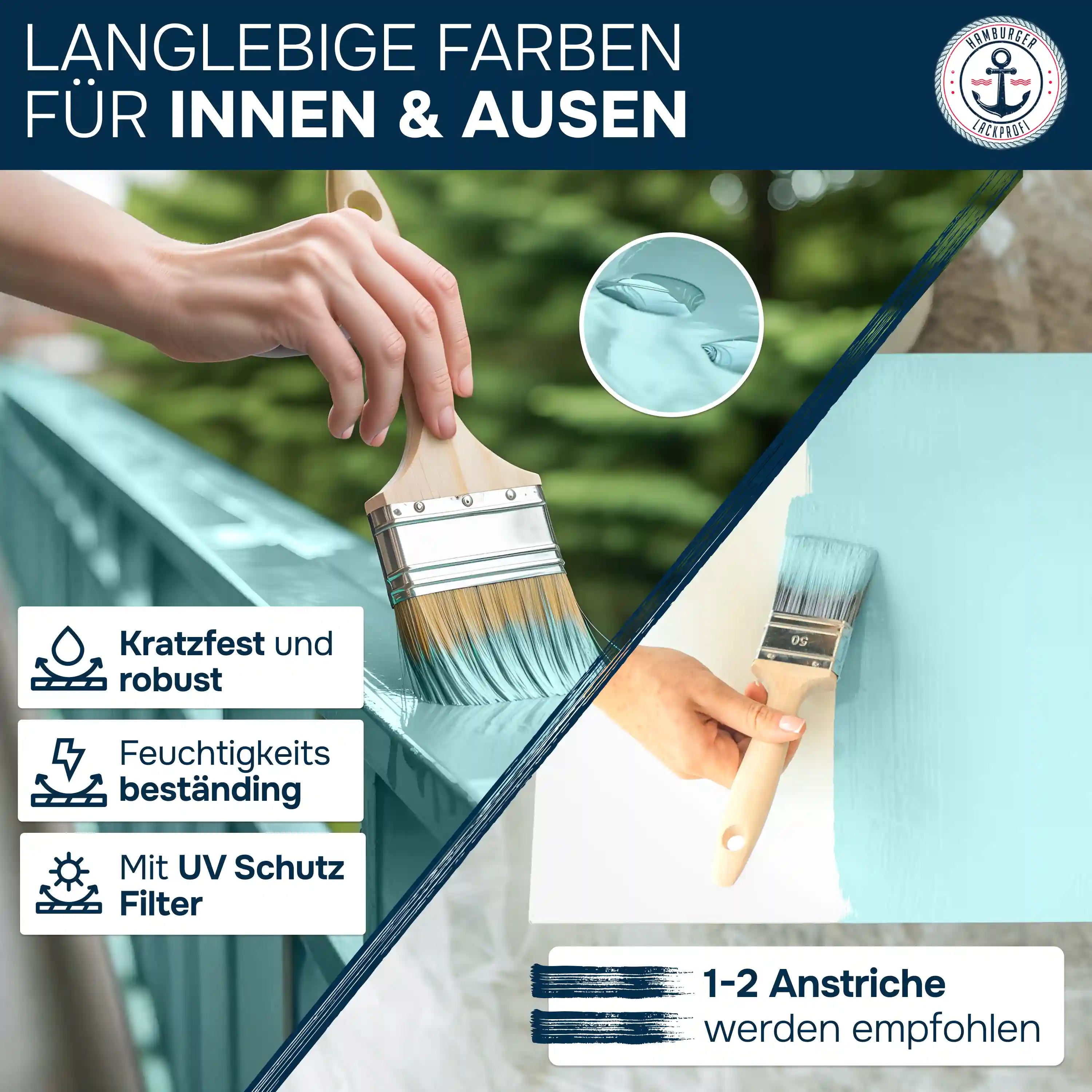 Hamburger Lack-Profi Möbelfarbe im Komplett-Set - Möbellack ohne Schleifen inkl. Farbroller & Verdünnung - Hamburger Lack-Profi