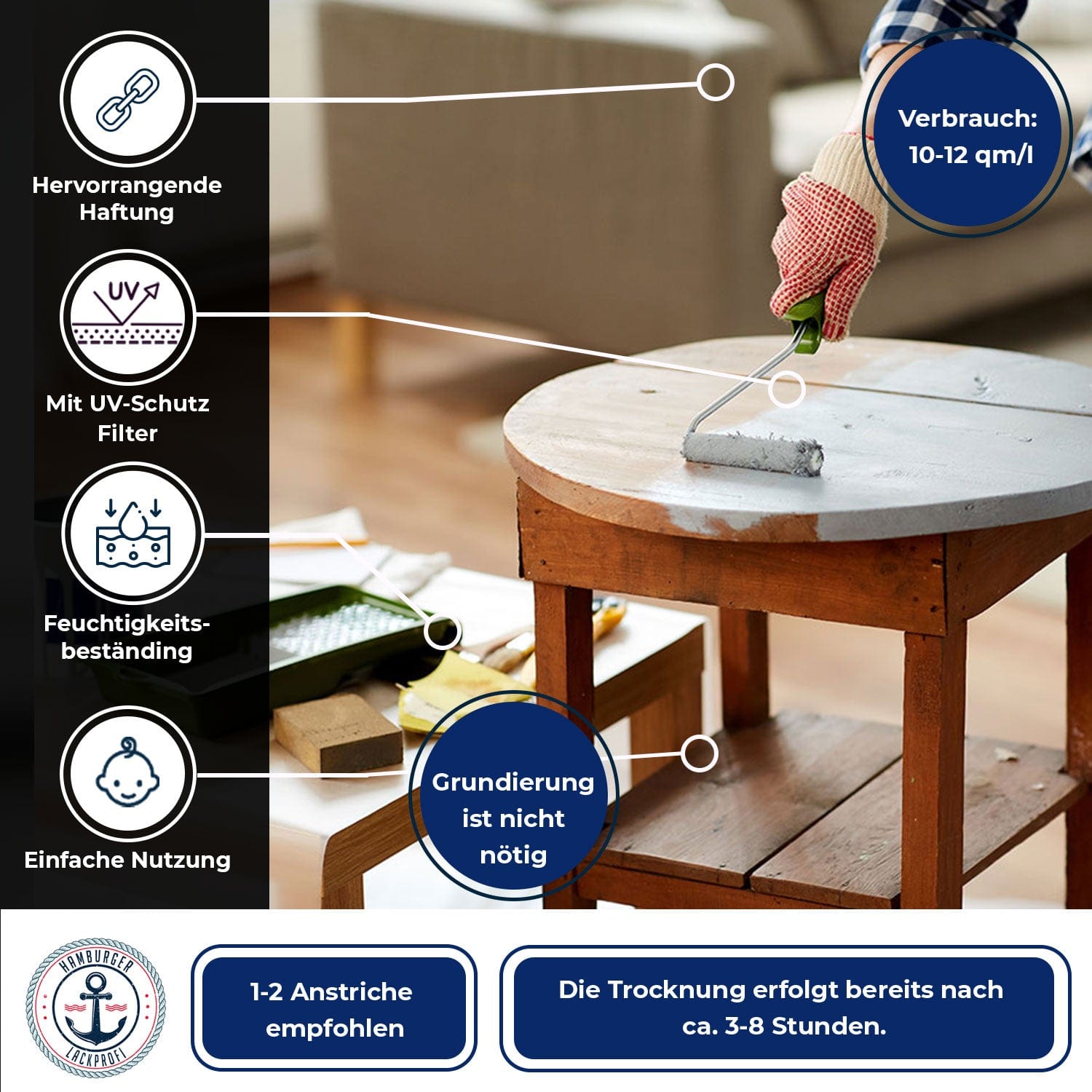 Hamburger Lack-Profi Möbelfarbe ohne Schleifen RAL 7030 Steingrau - Möbellack Hamburger Lack-Profi