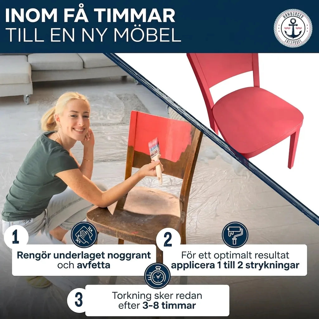 Kvinna målar om stol till nytt. Guide: rengör, måla 1-2 lager, torktid 3-8h. Förvandla möbler på timmar.