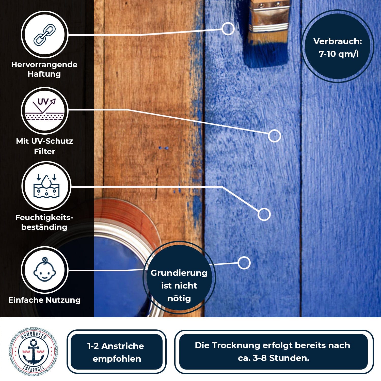 Hamburger Lack-Profi Lacke & Beschichtungen Hamburger Lack-Profi Holzschutzfarbe - hochdeckend & atmungsaktiv Wetterschutzfarbe